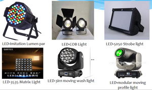 What Is LED for Stage Lighting (2).png